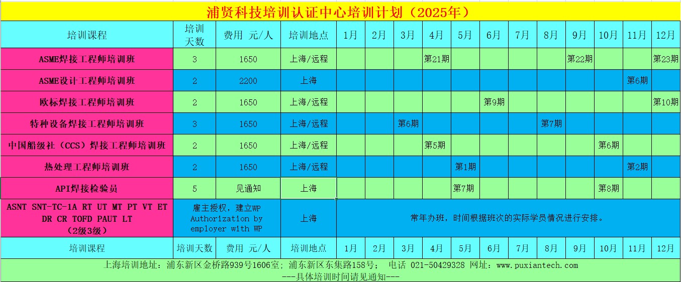 浦賢科技2025年培訓計劃.jpg